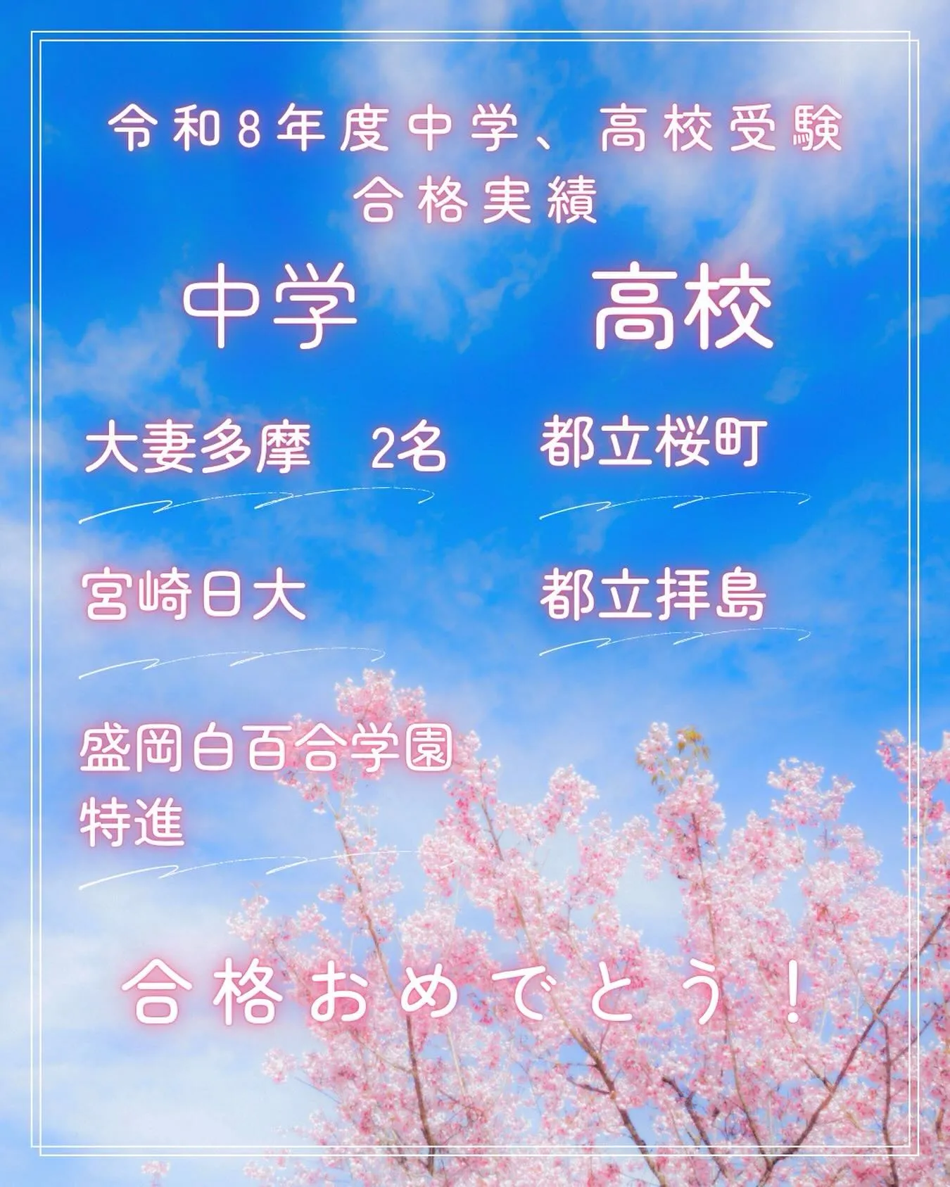 🌸合格おめでとう🌸