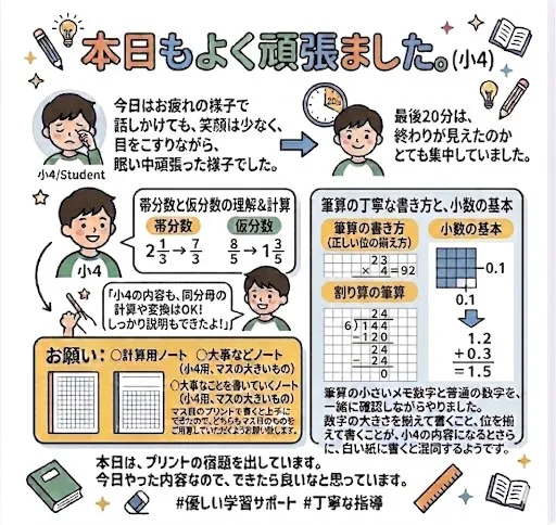 授業の様子は、必要に応じて
